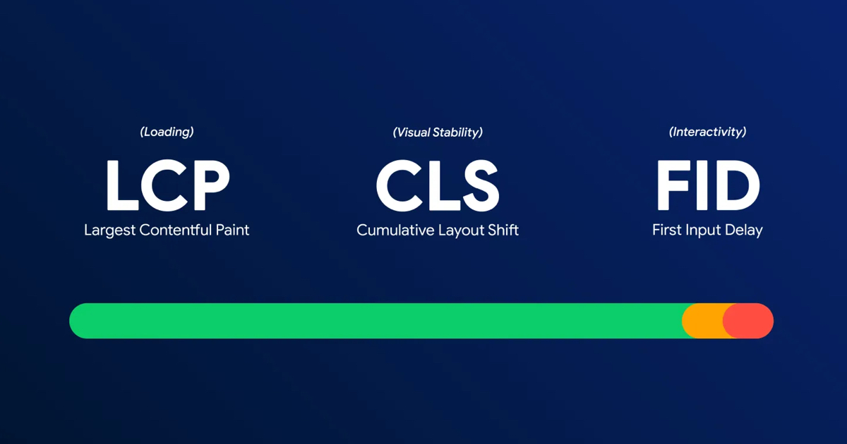 Core Web Vitals Nedir? INP, LCP ve CLS Nasıl İyileştirilir?