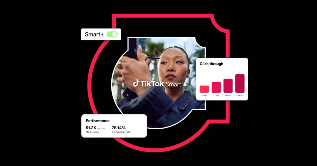 TikTok Smart+ logosu ve merkezde bir kişi telefonuyla video çekerken, siyah arka planda beyaz çerçeveli tasarım öğeleriyle dikkat çekiyor; pembe aksanlar ve Smart+ göstergeleri görünür. TikTok ve Smart+ temaları vurgulanıyor.