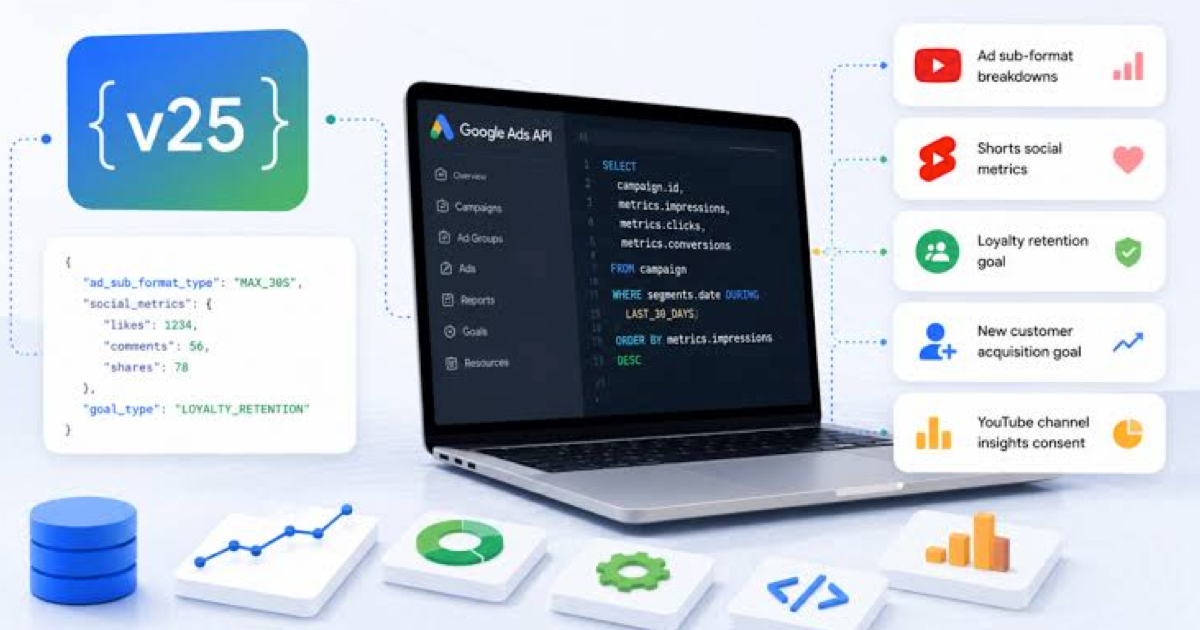 Google Ads API v25 + Passkey