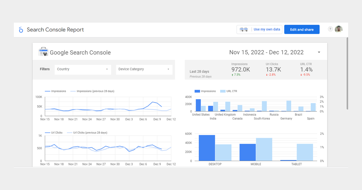 Tableau ile Google Search Console Verilerinin Görselleştirilmesi